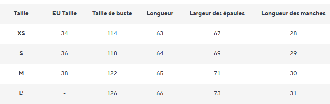 Haut Vintage Blanc