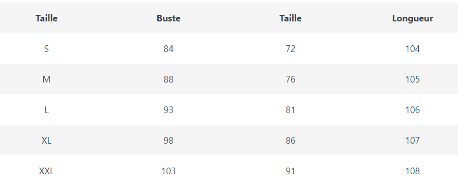 Robe Américaine Année 50 Bleu