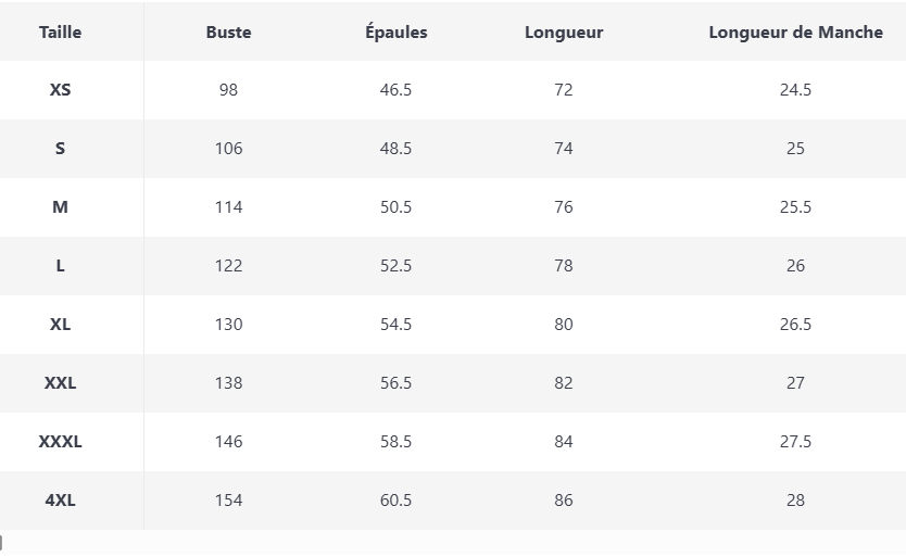 Chemise Vintage Rockabilly Vert - Louise Vintage