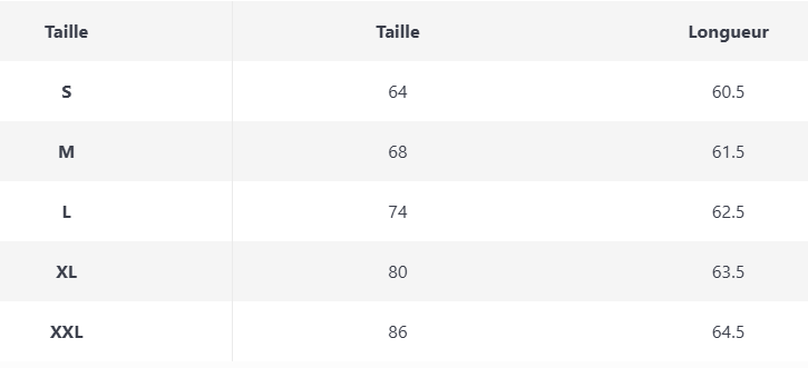 Jupe Verte Vintage - Louise Vintage