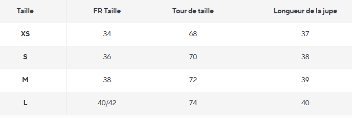 Jupe Vintage à Pois Couleur Beige - Louise Vintage