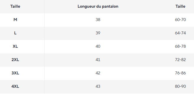 Jupe Vintage Années 60 Moulante Moutarde - Louise Vintage