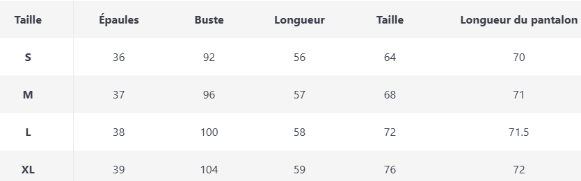 Jupe Vintage Dentelle Grande Taille Bleu - Louise Vintage