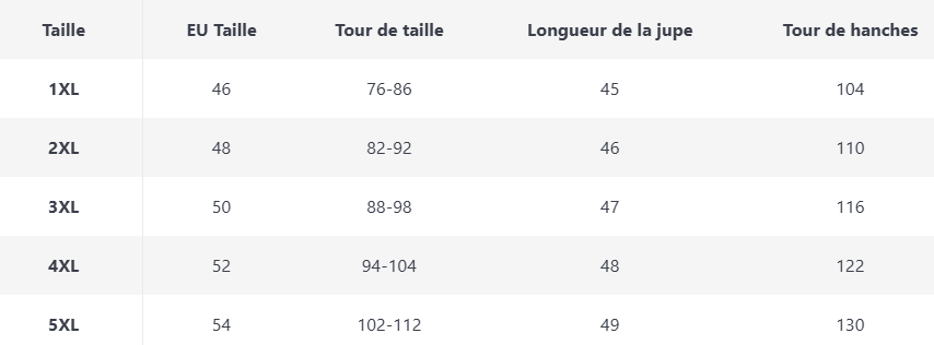 Jupe Vintage Grande Taille Artiste - Louise Vintage