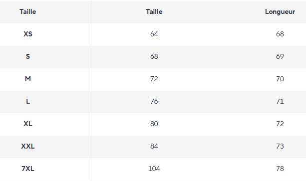 Jupe Vintage Simili Cuir Marron - Louise Vintage