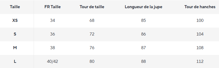 Jupe Vintage Triangles - Louise Vintage