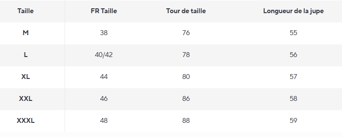 Jupe Vintage Tricot Verte - Louise Vintage