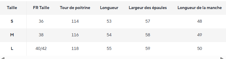 Pull Chic Vintage Rayé - Louise Vintage