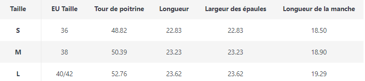 Pull Col Montant Large Vintage - Louise Vintage