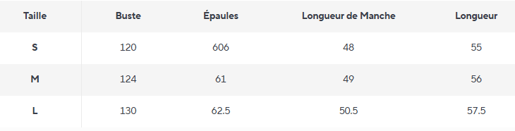 Pull Col Roulé Vintage - Louise Vintage