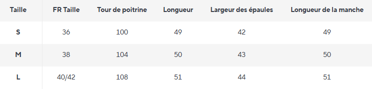 Pull Epais Vintage Pas Cher - Louise Vintage