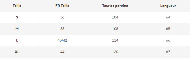 Pull Fleuri Vintage - Louise Vintage