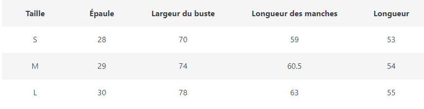 Pull Laine Tricoté Vintage - Louise Vintage