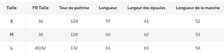 Pull Montage Vintage Noir - Louise Vintage