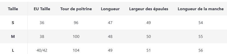 Pull Montant Vintage - Louise Vintage