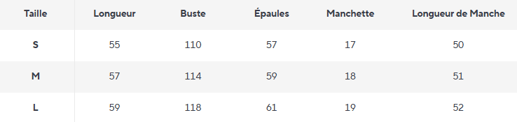 Pull Oversize Vintage Bleu Royal - Louise Vintage