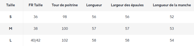 Pull Pop Vintage - Louise Vintage