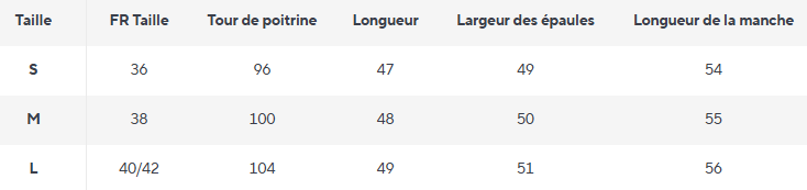 Pull Tricoté Vintage Vert - Louise Vintage