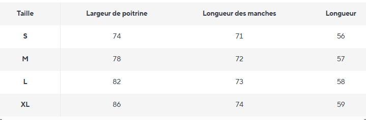 Pull Vert Vintage - Louise Vintage