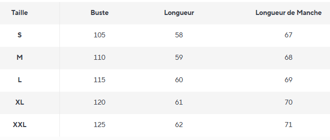 Pull Vintage Bleu Electrique - Louise Vintage