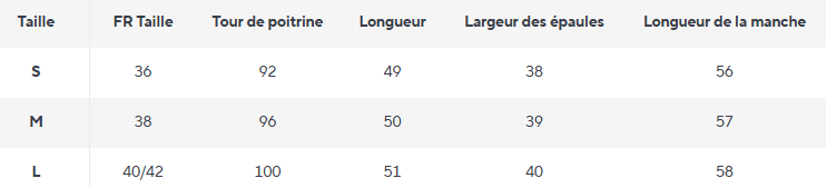 Pull Vintage Damier - Louise Vintage