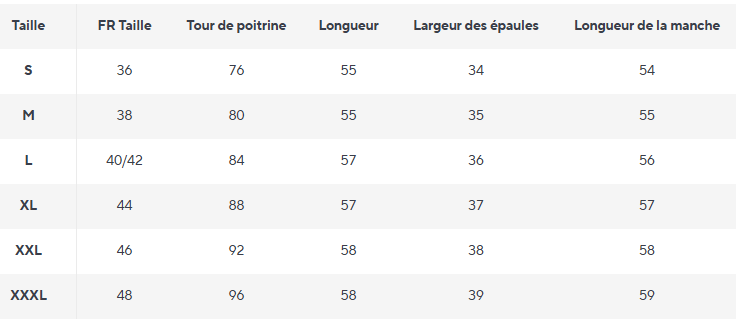 Pull Vintage Femme Pas Cher - Louise Vintage