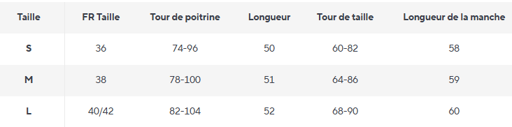 Pull Vintage Fermeture Eclair - Louise Vintage