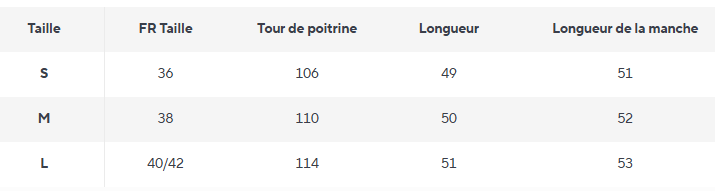 Pull Vintage Friperie - Louise Vintage