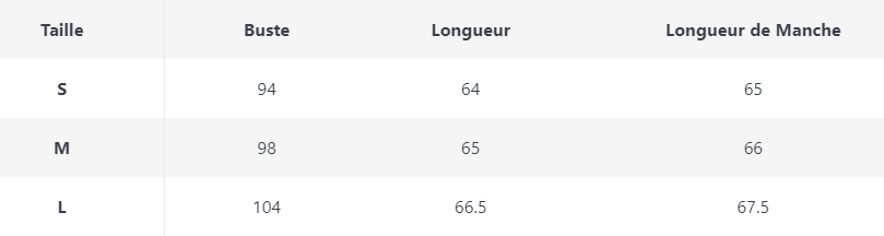 Pull Vintage Haute Couture - Louise Vintage