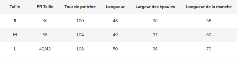 Pull Vintage Jaune - Louise Vintage