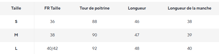 Pull Vintage Manches Courtes - Louise Vintage