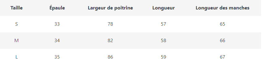 Pull Vintage Marron - Louise Vintage