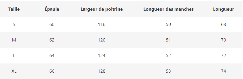 Pull Vintage Outfit Beige - Louise Vintage