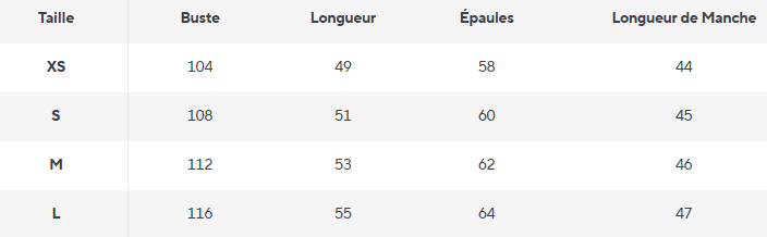 Pull Vintage Outfit Marine - Louise Vintage