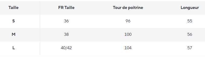 Pull Vintage Oversize Femme - Louise Vintage