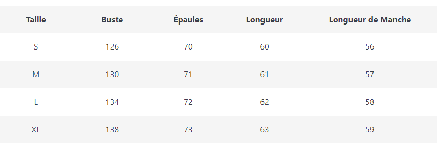 Pullover Vintage Rose - Louise Vintage