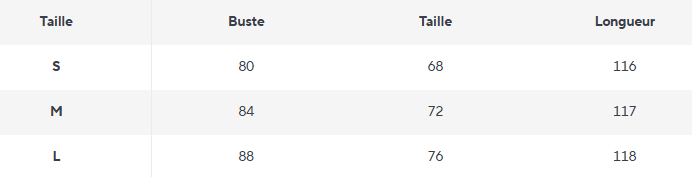 Robe 40s Fleurs Bleues - Louise Vintage