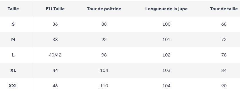 Robe à Pois Année 60 Rouge - Louise Vintage