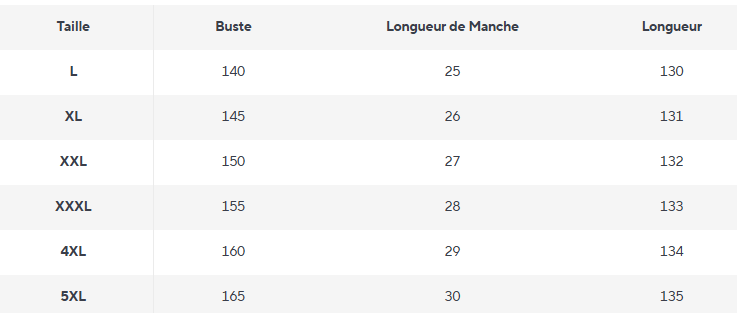 Robe Actuelle Année 70 - Louise Vintage