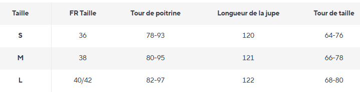 Robe Américaine Femme Année 70 - Louise Vintage