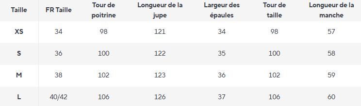 Robe Ancienne Années 70 - Louise Vintage