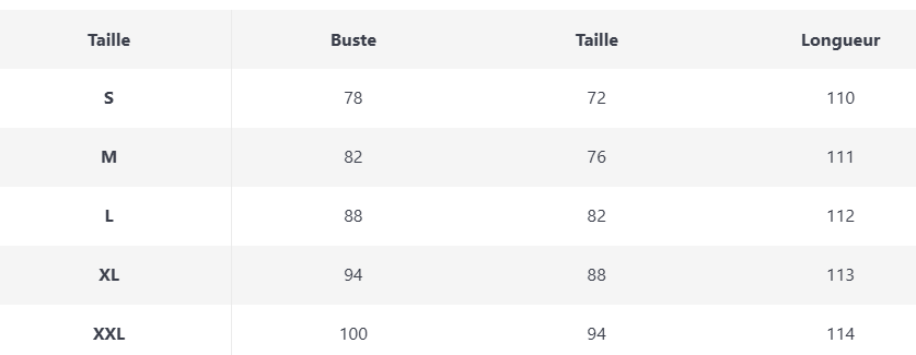 Robe Année 50 avec Dentelle - Louise Vintage