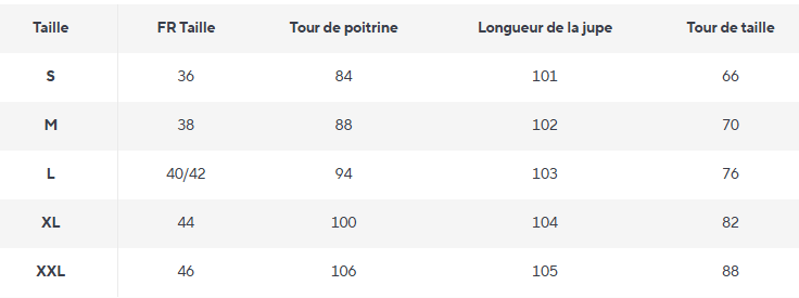 Robe Année 50 Cache Coeur Bordeaux - Louise Vintage