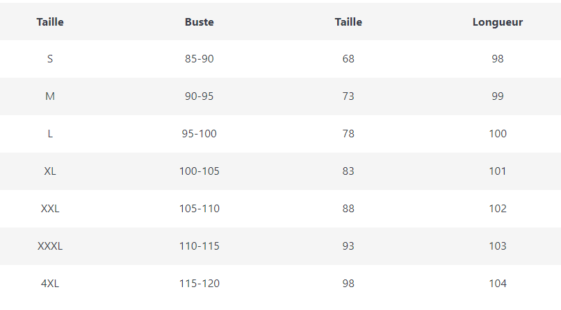 Robe Année 50 Champêtre - Louise Vintage