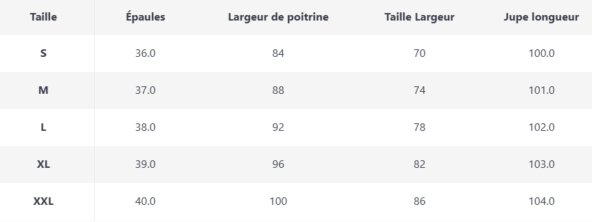 Robe Année 50 Fleur Pois Bleu - Louise Vintage