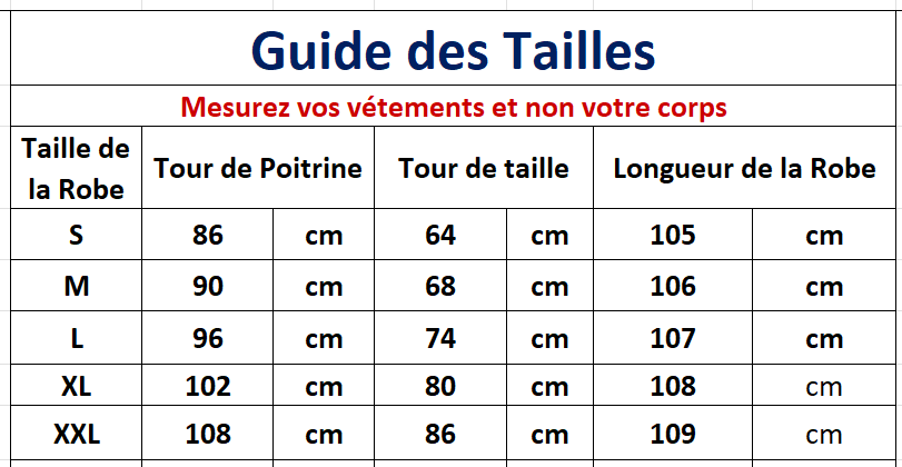 Robe Année 50 Guinguette - Louise Vintage