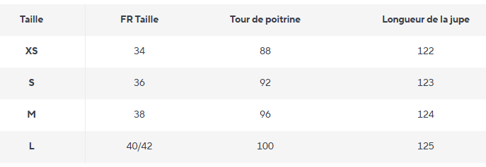 Robe Année 70 Couleur Verte - Louise Vintage