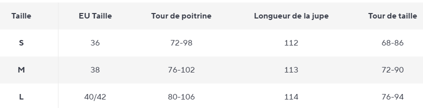 Robe Année 70 Femme Océan - Louise Vintage