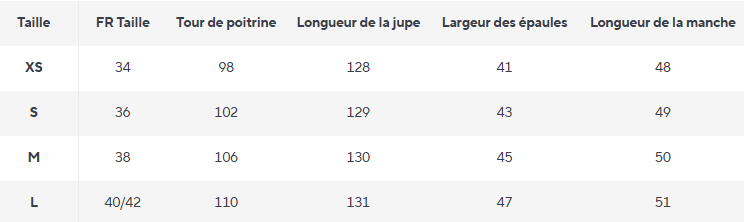 Robe Année 70 Femme Rayée - Louise Vintage