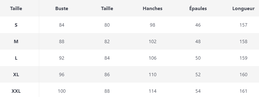 Robe Années 20 Rouge Vintage - Louise Vintage